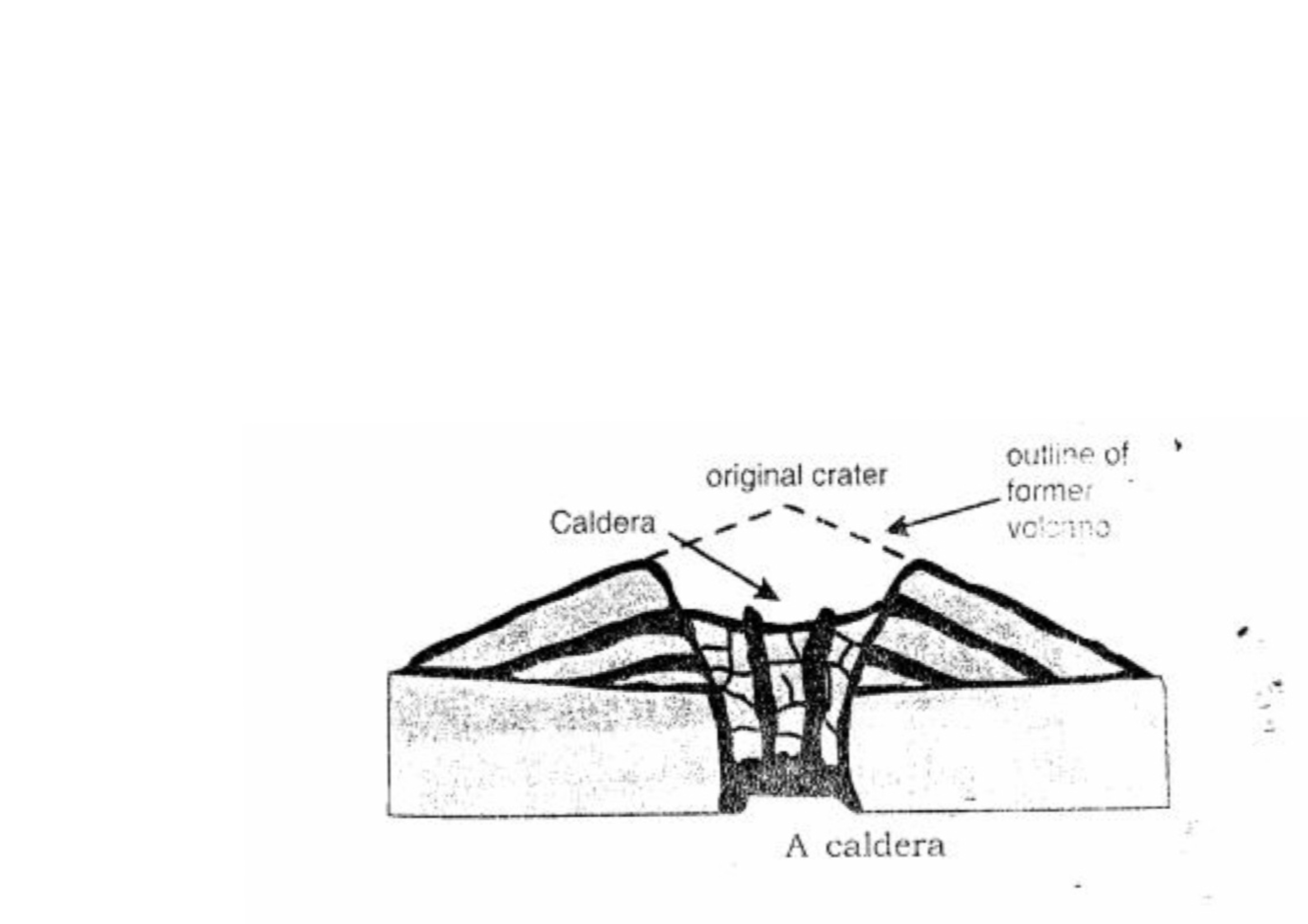 caldèra